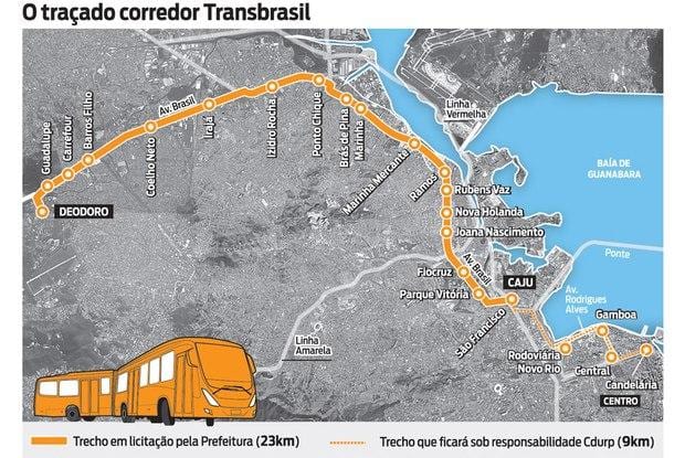 Mapa BRT TransBrasil
