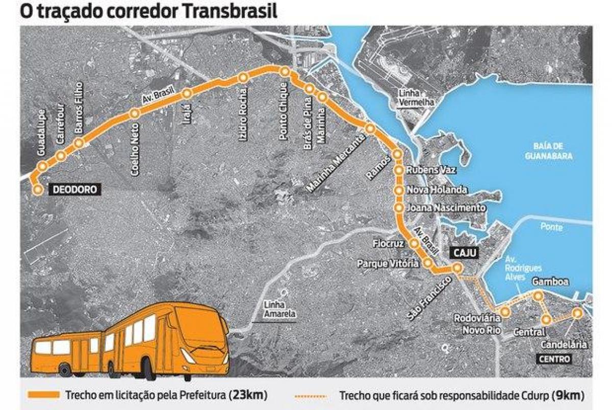 Mapa BRT TransBrasil