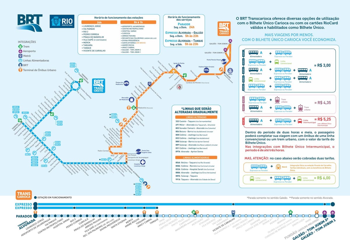 Mapa BRT TransCarioca