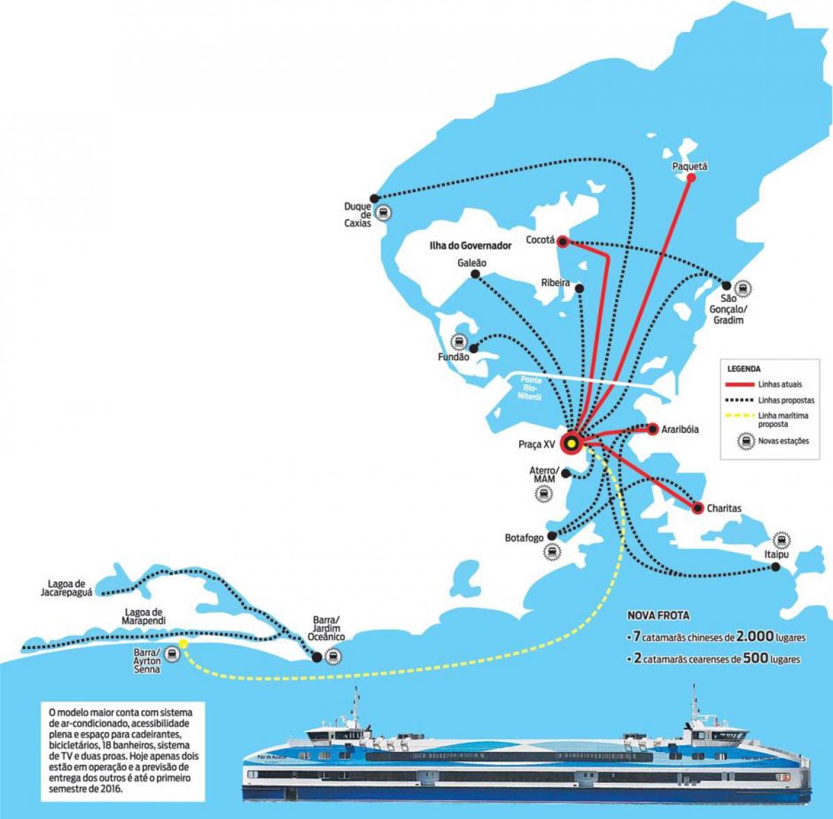 Mapa CCR Barcas