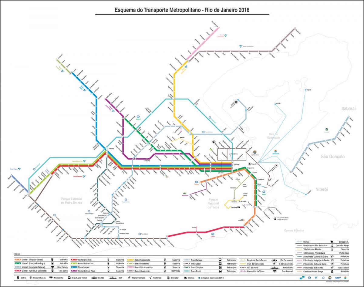 Mapa dopravní Rio