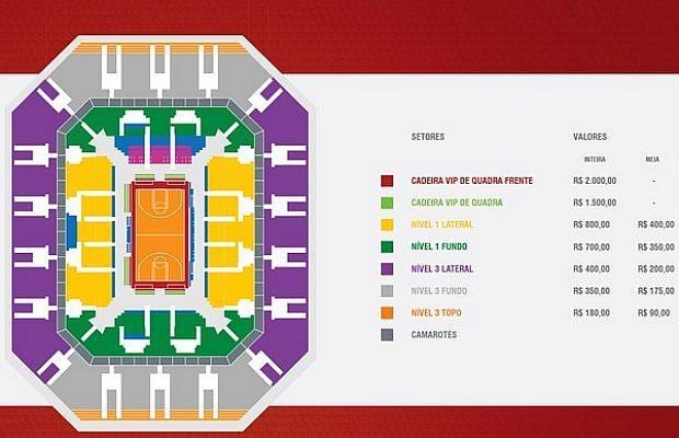 Mapa HSBC Arena
