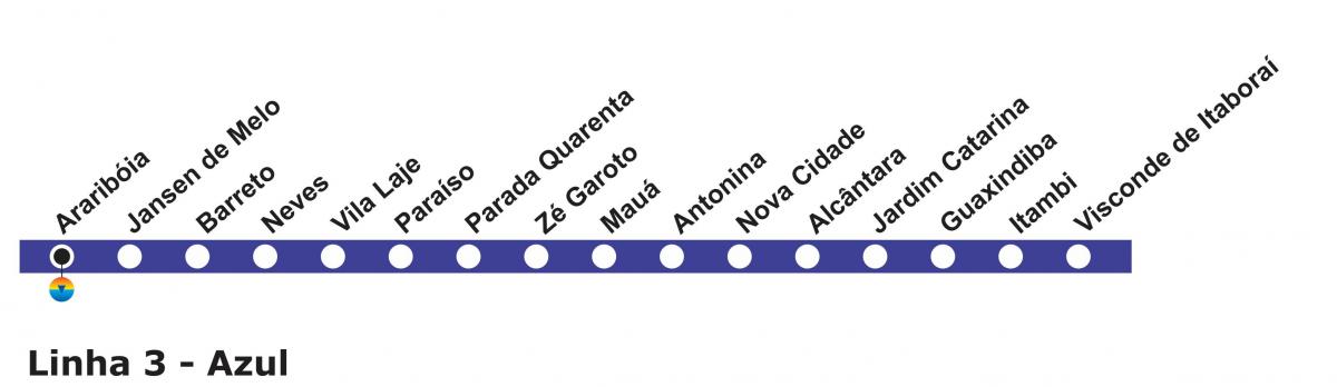 Mapa Rio de Janeiro metra - Linka 3 (modrá)
