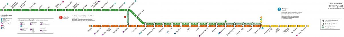Mapa Rio de Janeiro metra - Linky 1-2-3