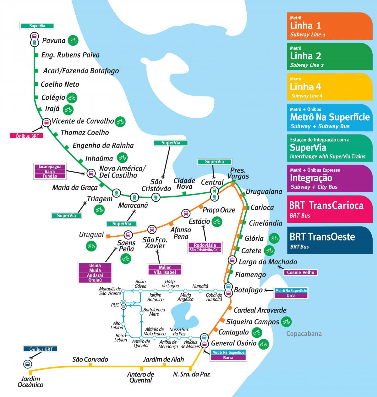 Mapa Rio de Janeiro subway