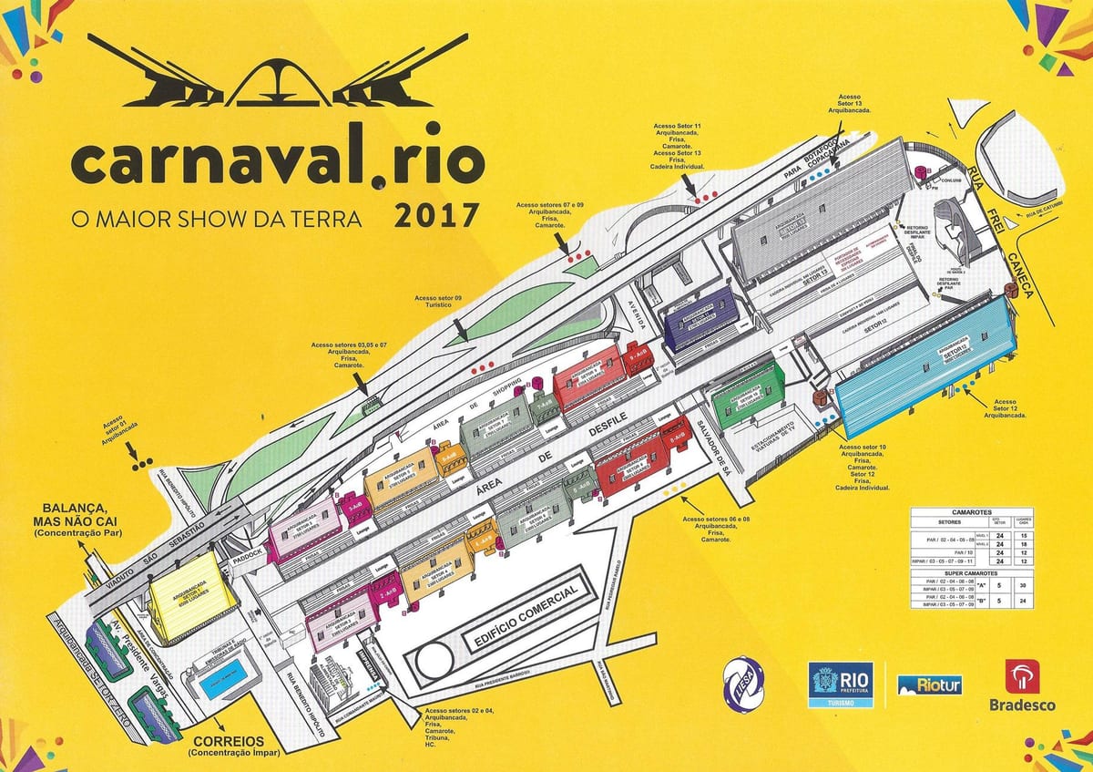 Mapa Sambodrome Marquês de Sapucaí