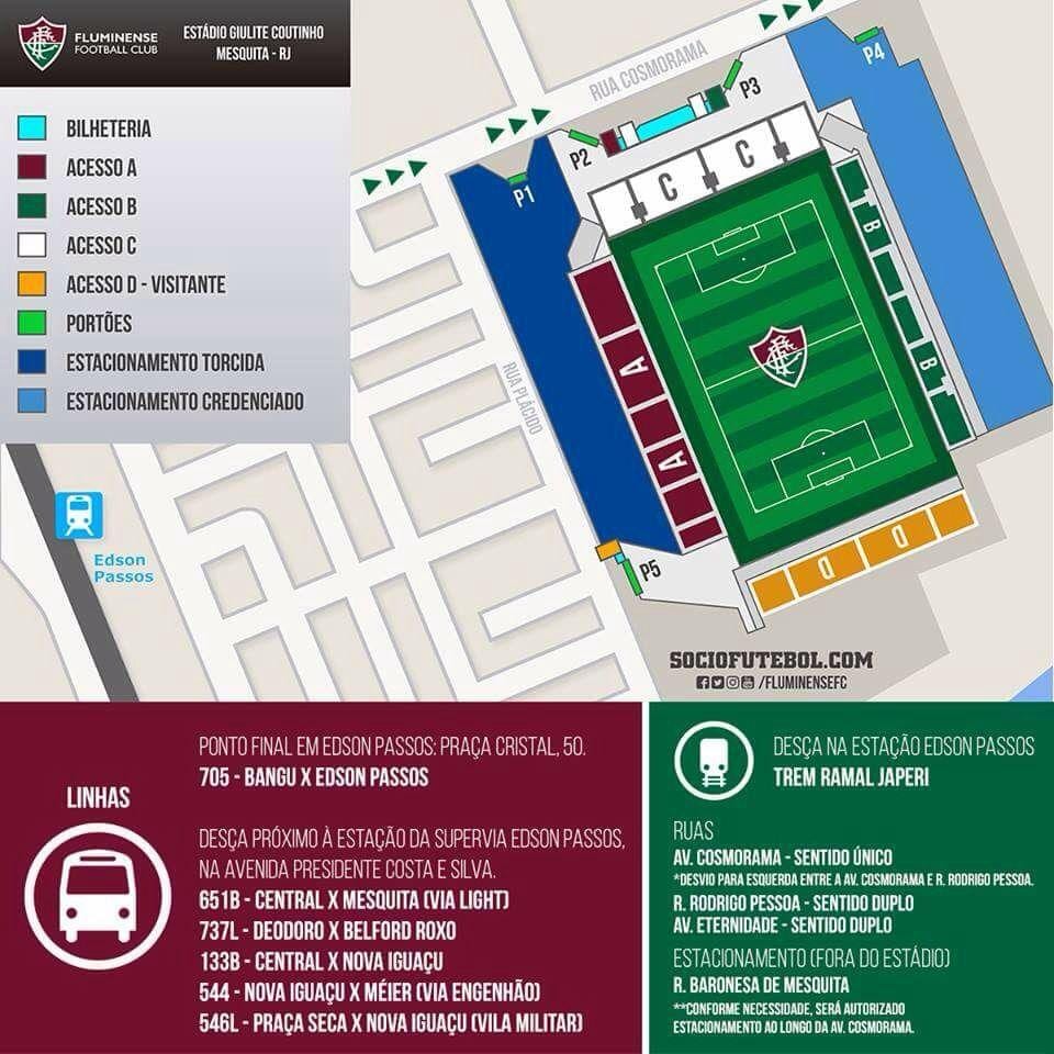 Mapa stadionu Giulite Coutinho