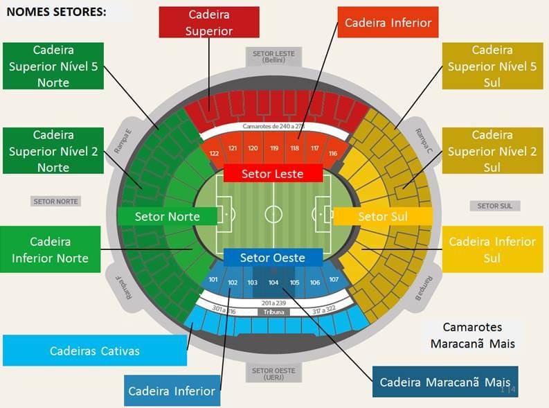 Mapa stadionu Maracanã secteurs