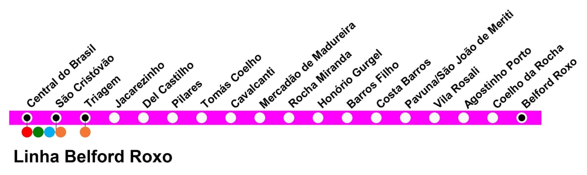 Mapa SuperVia - Line Belford Roxo