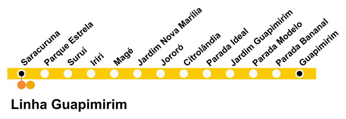 Mapa SuperVia - Line Guapimirim