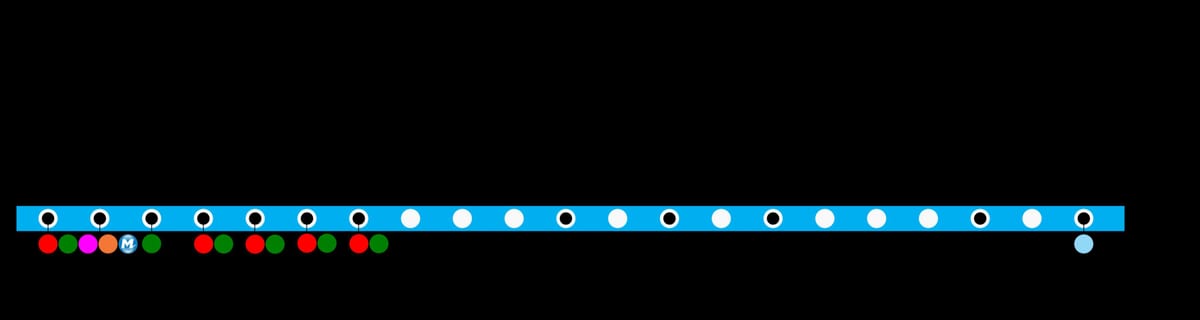 Mapa SuperVia - Line Japeri