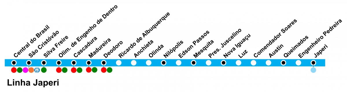 Mapa SuperVia - Line Japeri