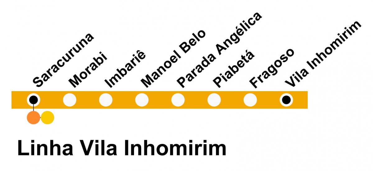 Mapa SuperVia - Line Vila Inhomirim