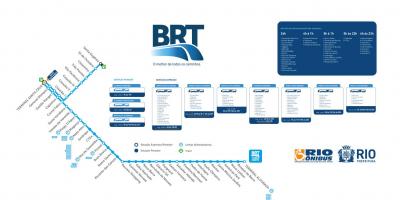 Mapa BRT TransOeste