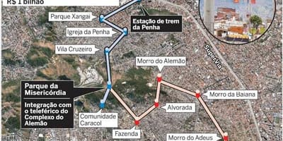 Mapa lanovky v Alemao