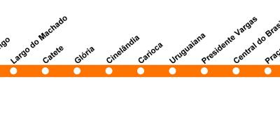 Mapa Rio de Janeiro metra - Linka 1 (oranžová)