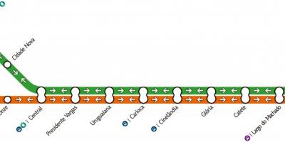 Mapa Rio de Janeiro metra - Linky 1-2-3