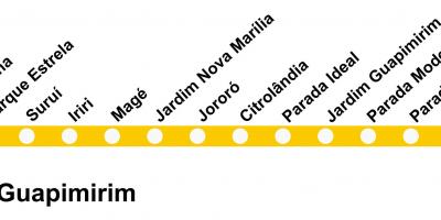Mapa SuperVia - Line Guapimirim